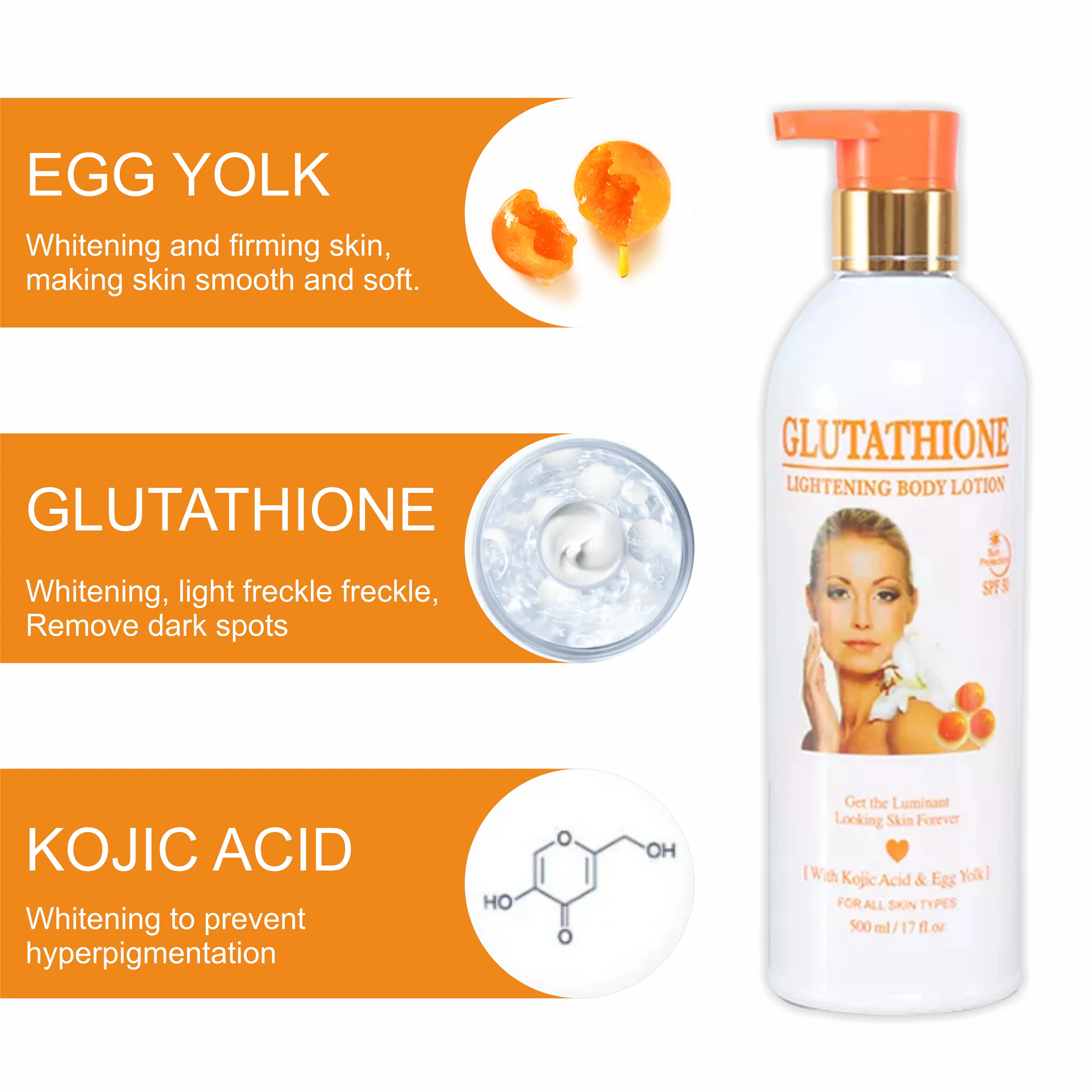 Alibaba.com: Customize Lightening Body Lotion with Glutathione and Kojic  Acid, egg yolk formula for African skin : Trade verified suppliers, OEM  orders available