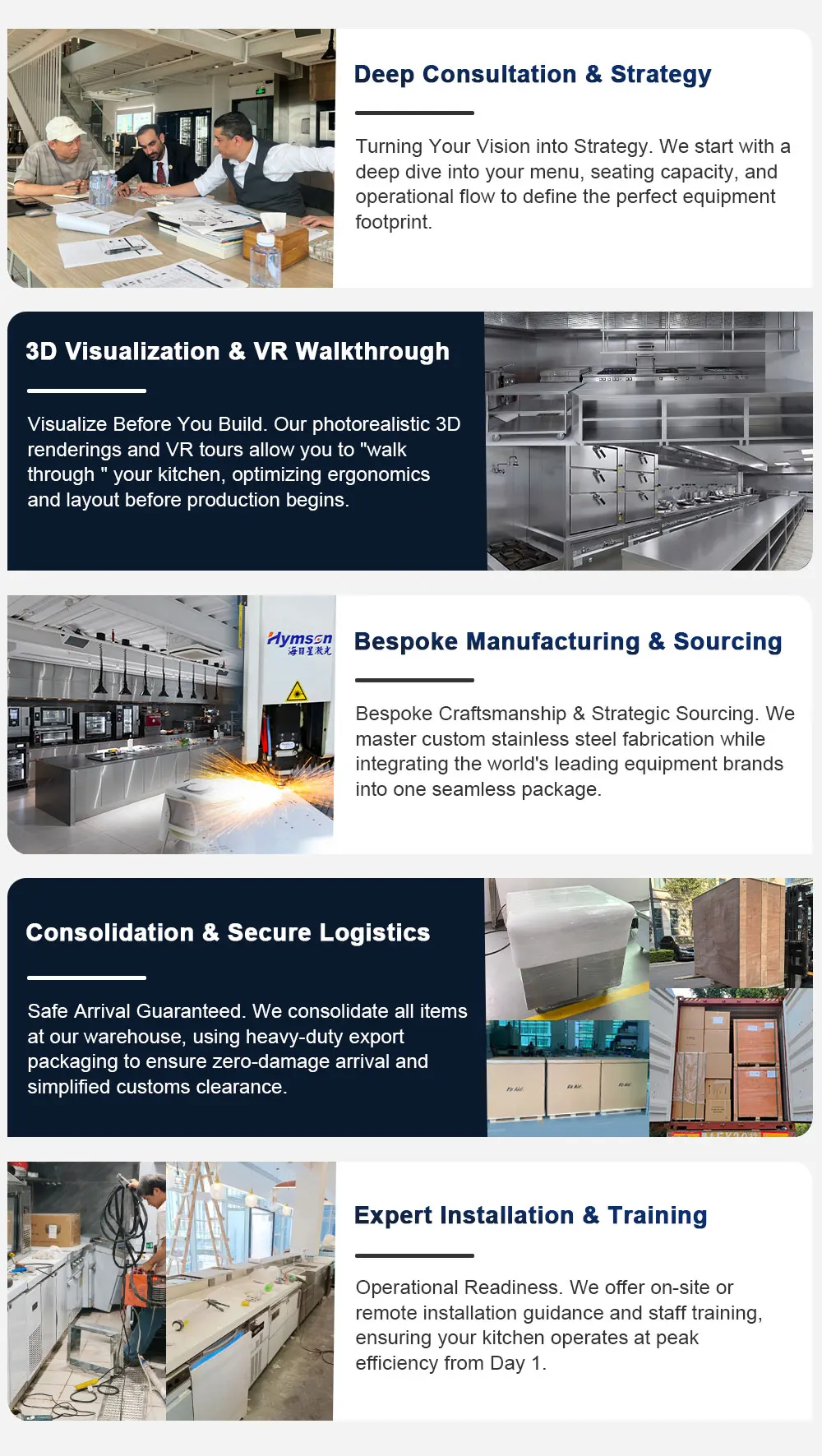 Project Case Details