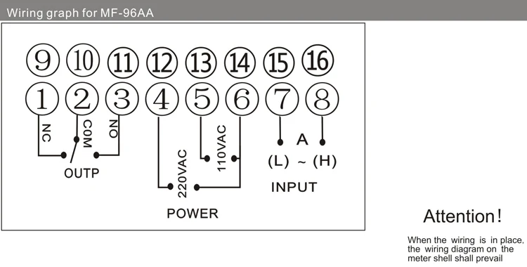 MF96AA υψηλός - συνεχή βολτόμετρο και Ampermeter ποιοτικής 10A ψηφιακό επιτροπής με το κόκκινο φως