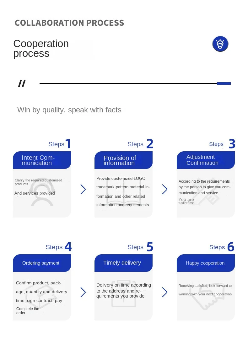 18650 7S1P 25.9V 2500mAh Rechargeable Li-ion Battery Pack with BMS for Electric Massage Recliner Sof H0ac05be5fed74238a25588eb8d381baft