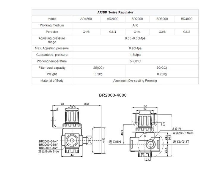 Régulateur De Pression D'air BR4000 G1/2 Compresseur De