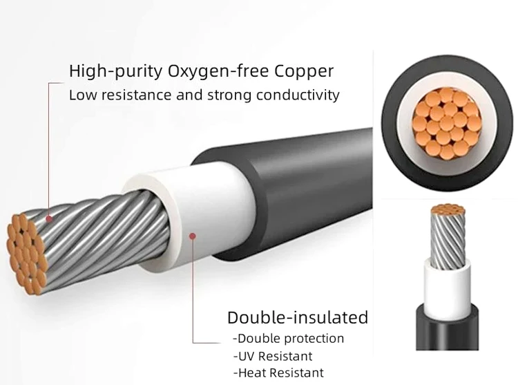 PV1-F H1Z2Z2-K PV-YJYJ 1*1.5mm2 30/0.25 Vietnam Thailanda Filipine Cablu de alimentare din cupru cositorit DC 1.8kv Cablu solar fotovoltaic