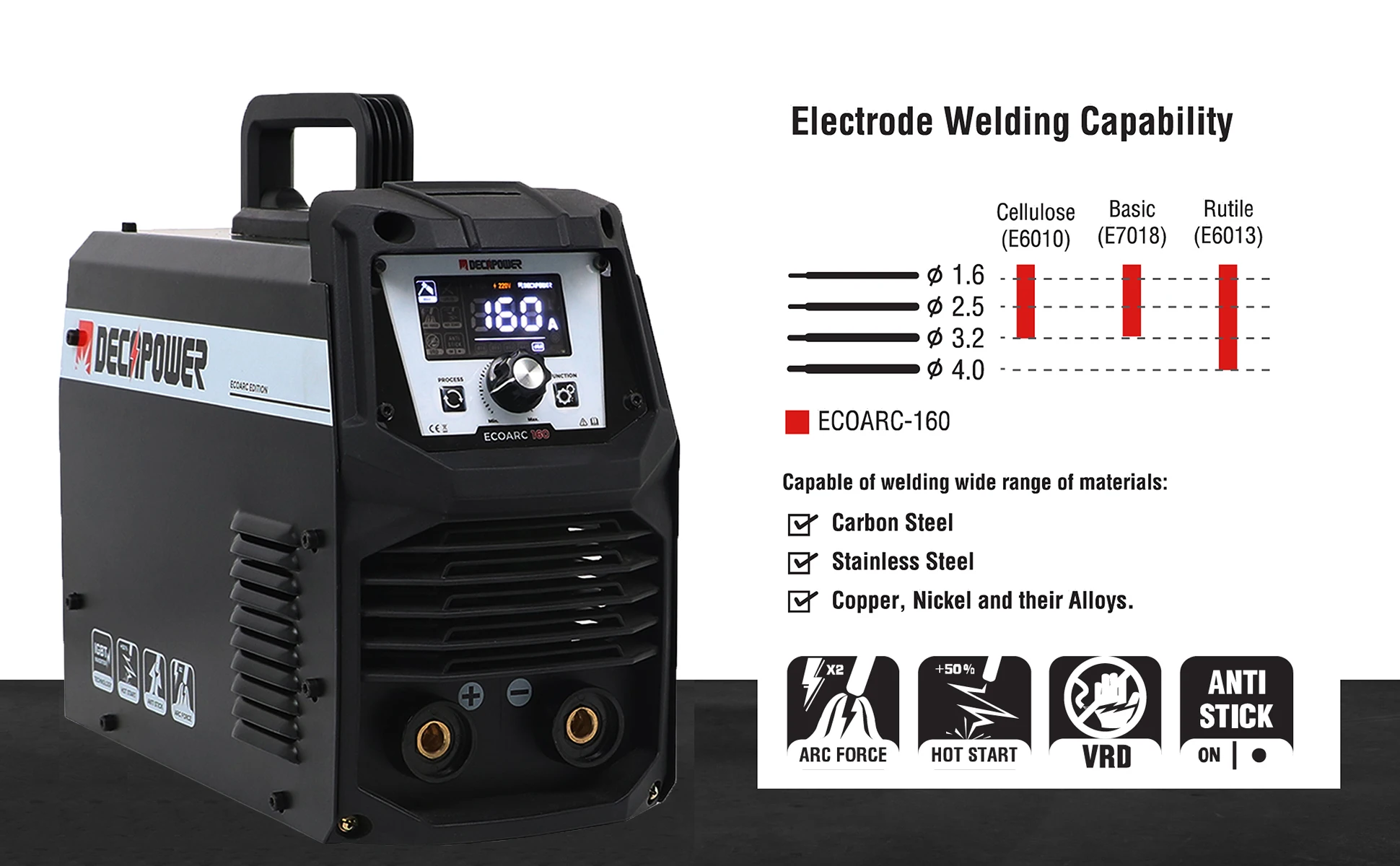 Decapower ECOARC 200A Amps Inverter MMA Stick Arc Welding Machine for Steel Materials
