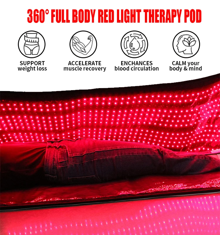 360 Full Body Mat 660nm 850nm Infrared Light Blanket Red Light Therapy