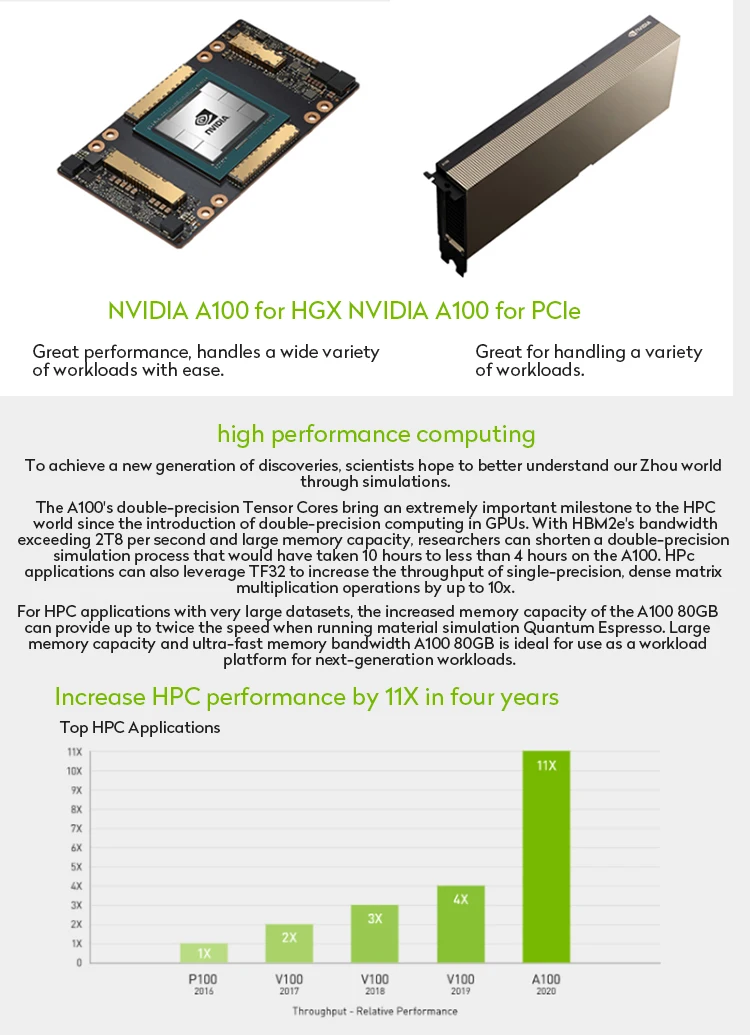 New Nvidia A100 80gb Video Card 80 Carte Graphique Vga 40gb Tarjeta ...