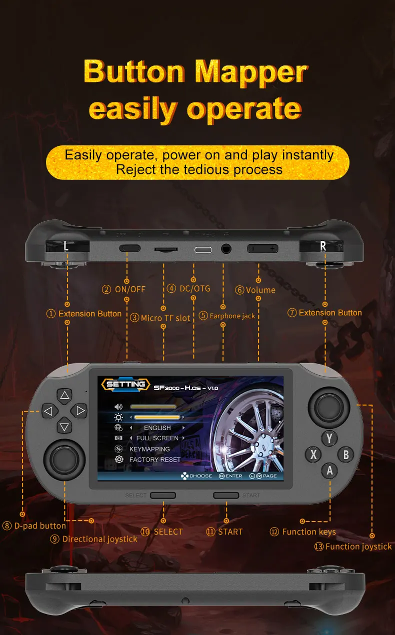 4.5 Inch IPS Screen Handheld Game Console with 20000 Games Retro Game Console Handheld for Kids
