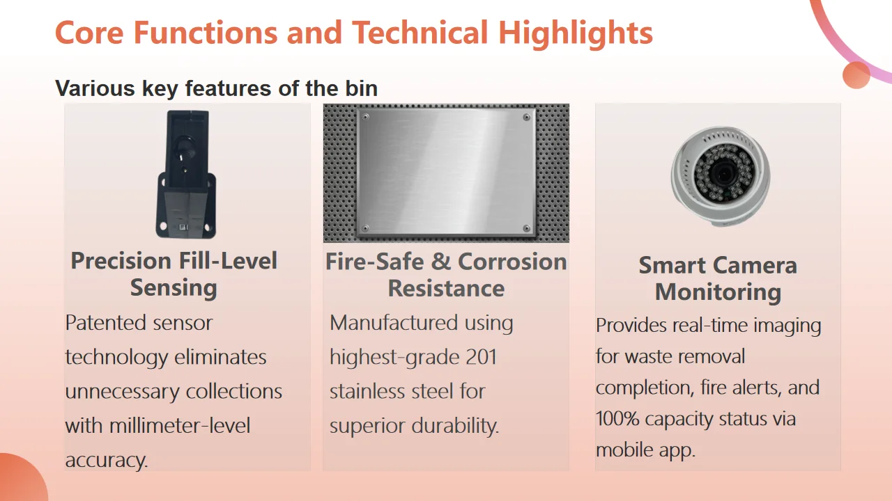 Smart Compactor Module S750-Smart Waste Management Compactors with Solar Charging| Alibaba.com