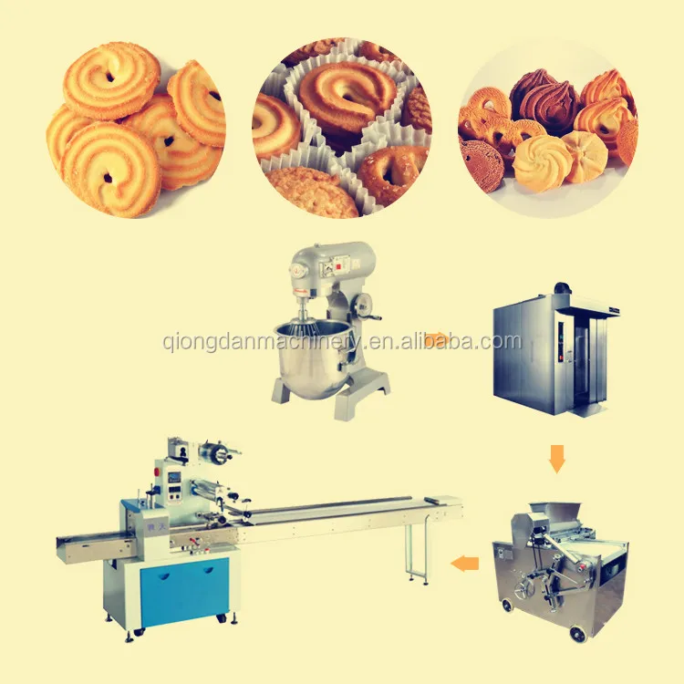 Industrial Rotary Cookie Biscuit Making Machine for Supplier