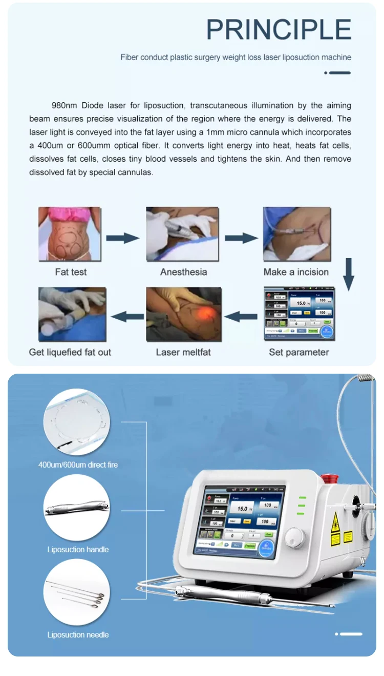 2022 liposuction machine liposuction tightening laser lipolysis slimming system equipment liposuction