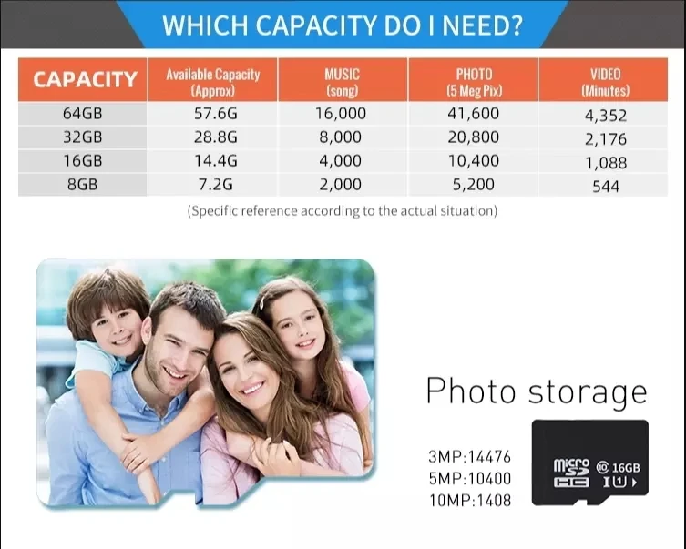 Factory Wholesale OEM Brand TF Card for Mobilephone Camera Dvr Video Record 16gb 32gb Micro Memory Card - ANKUX.COM