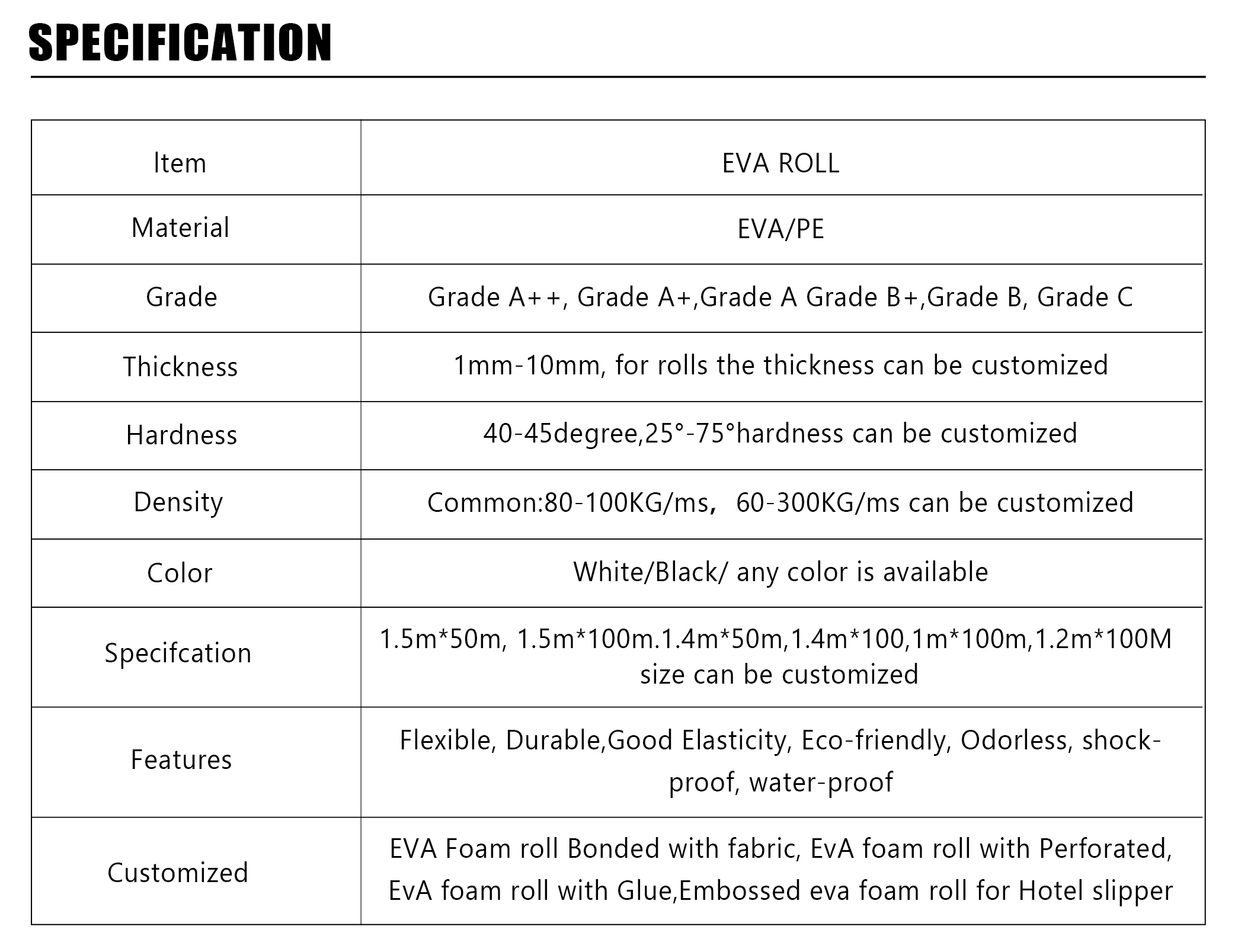 Specifications
