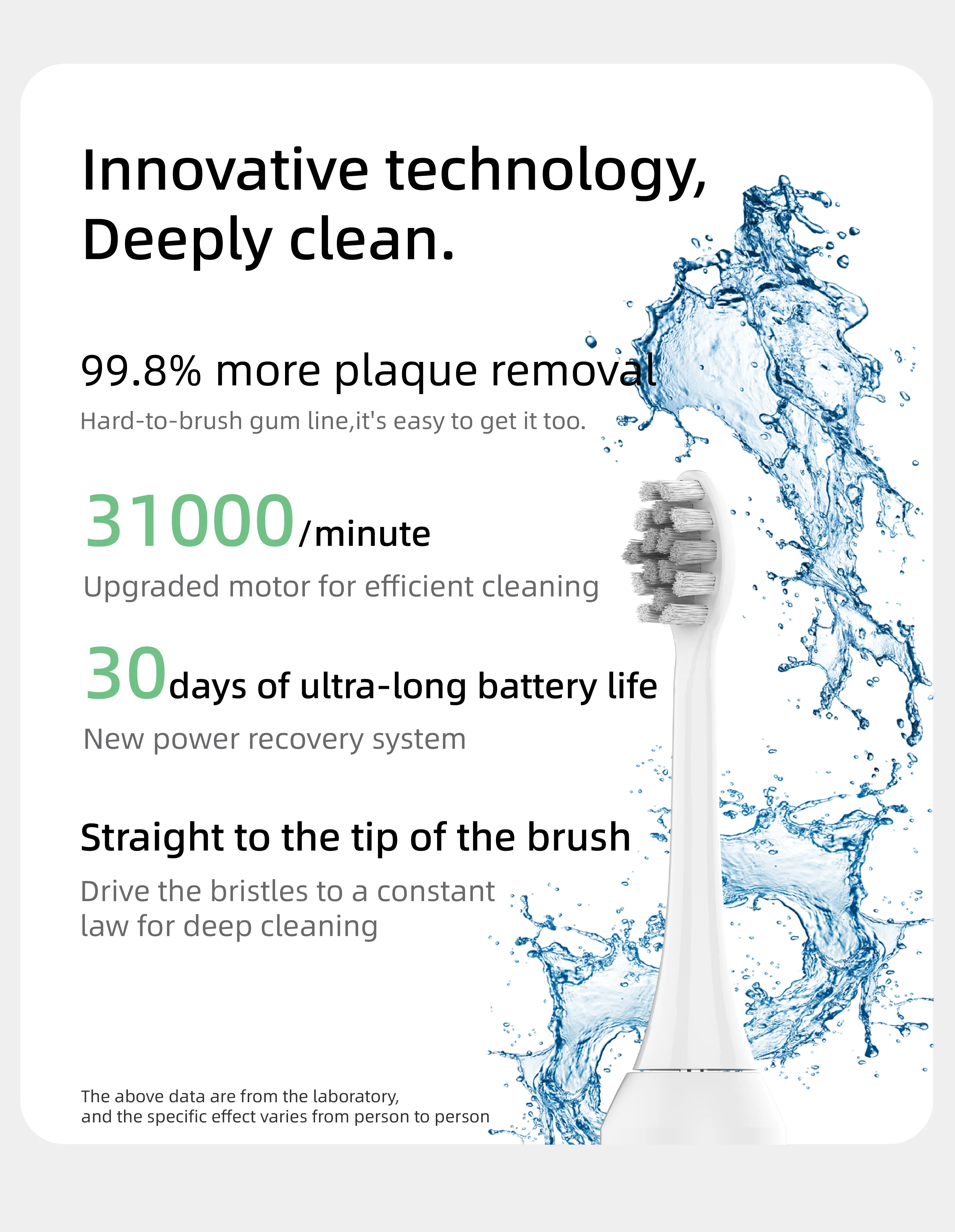 Oem Manufacturers Rechargeable IPX7 bone conduction pressure sensing smart sonic electric toothbrush factory