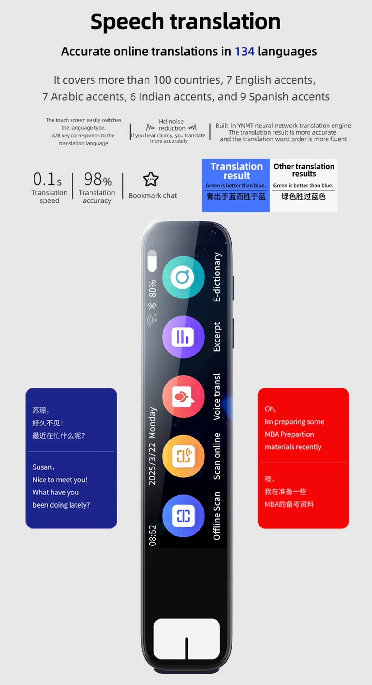 Scanenepen S08B Offline AI Smart Pen ABS Material Kinder Buine Professionell Sofortreaktion Verbraucher_voghion.com