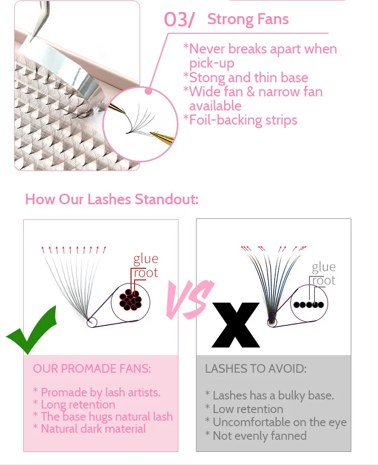 Customized Private Label Handmade Pointy Base Lash Fans 3d To 20d 0.03