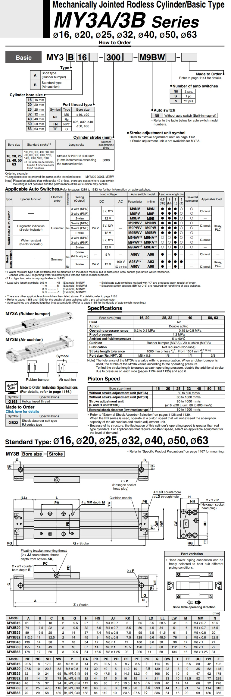 Mechanically Jointed Rodless Cylinder/basic Type - Buy Mechanically ...