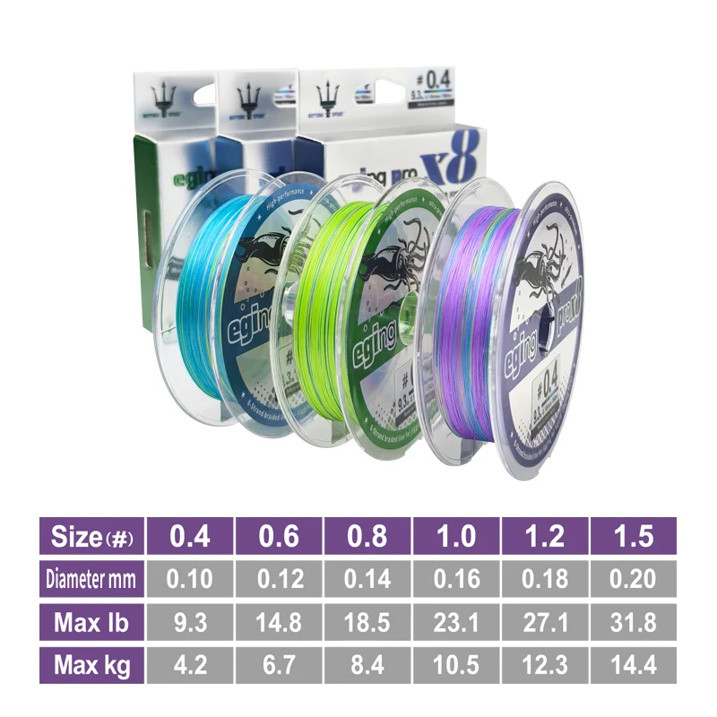 150m Braid Fishing Line Strong 8 Strands Multifilament PE Line 9.3lb to 31.8lb Braided Fishing Line| Alibaba.com 150m Braid Fishing Line Strong 8 Strands Multifilament PE Line 9.3lb to 31.8lb Braided Fishing Line| Alibaba.com