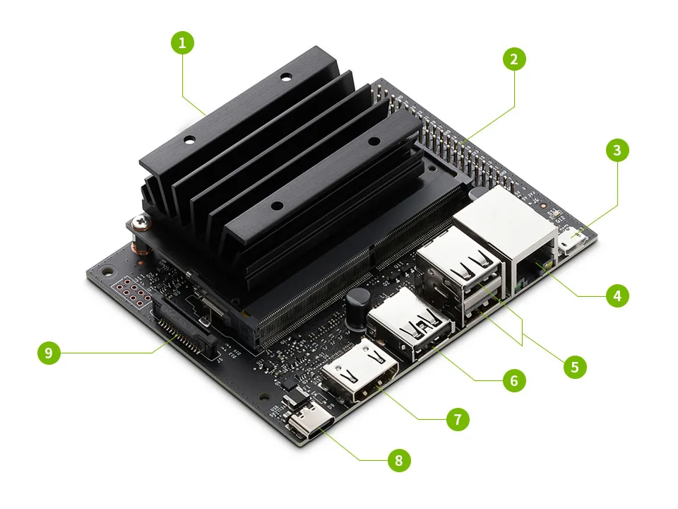 ベアボーン・キット NVIDIA Jetson Nano 2GB Developer Kit NVIDIA-Jetson-Nano-2GB-
