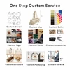 As your needs