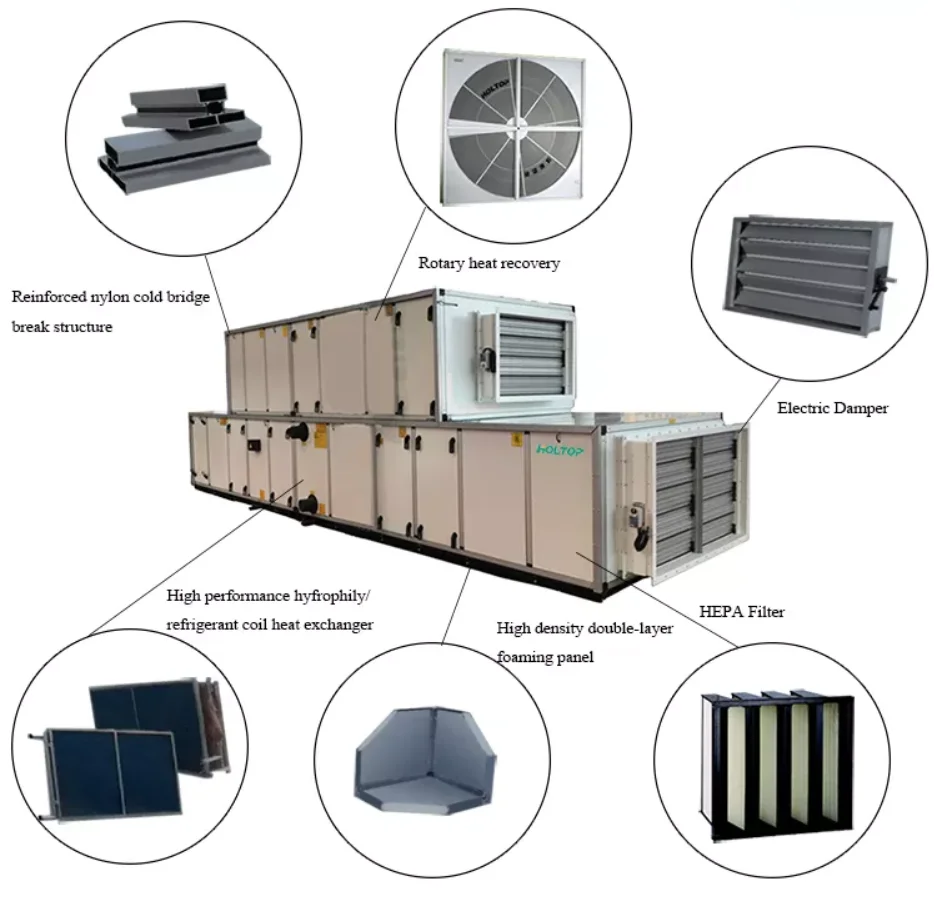 Air Handling Unit, HVAC, 380, R410a - detail 4