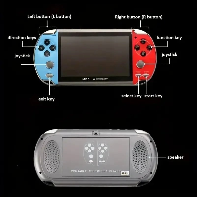 4 3 портативная мини-игровая приставка 5 дюймов