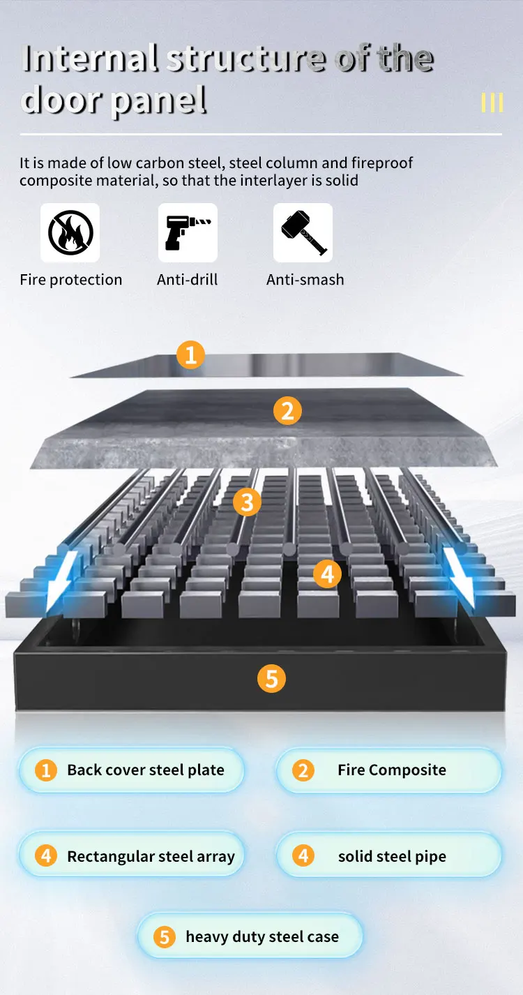 CEQSAFE China Supplier Small Moq Low Price Vault Door Safe With Bank Vault Doors for Sale details