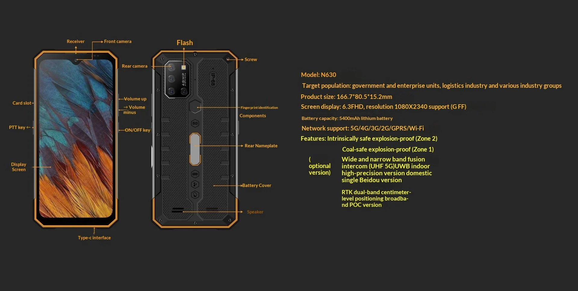 N630 ポータブル 5G ワイヤレスビデオトランスミッターミニウェアラブルナイトビジョン広角ライブストリーミングデバイス長距離 HD ビデオ