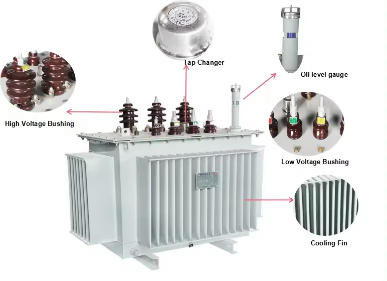 Three Phase Distribution Transformer 11kv 30kva 50kva 75kva 100 Kva ...