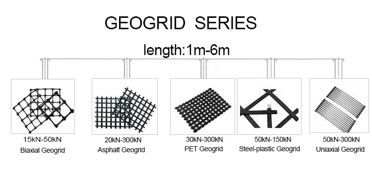 series