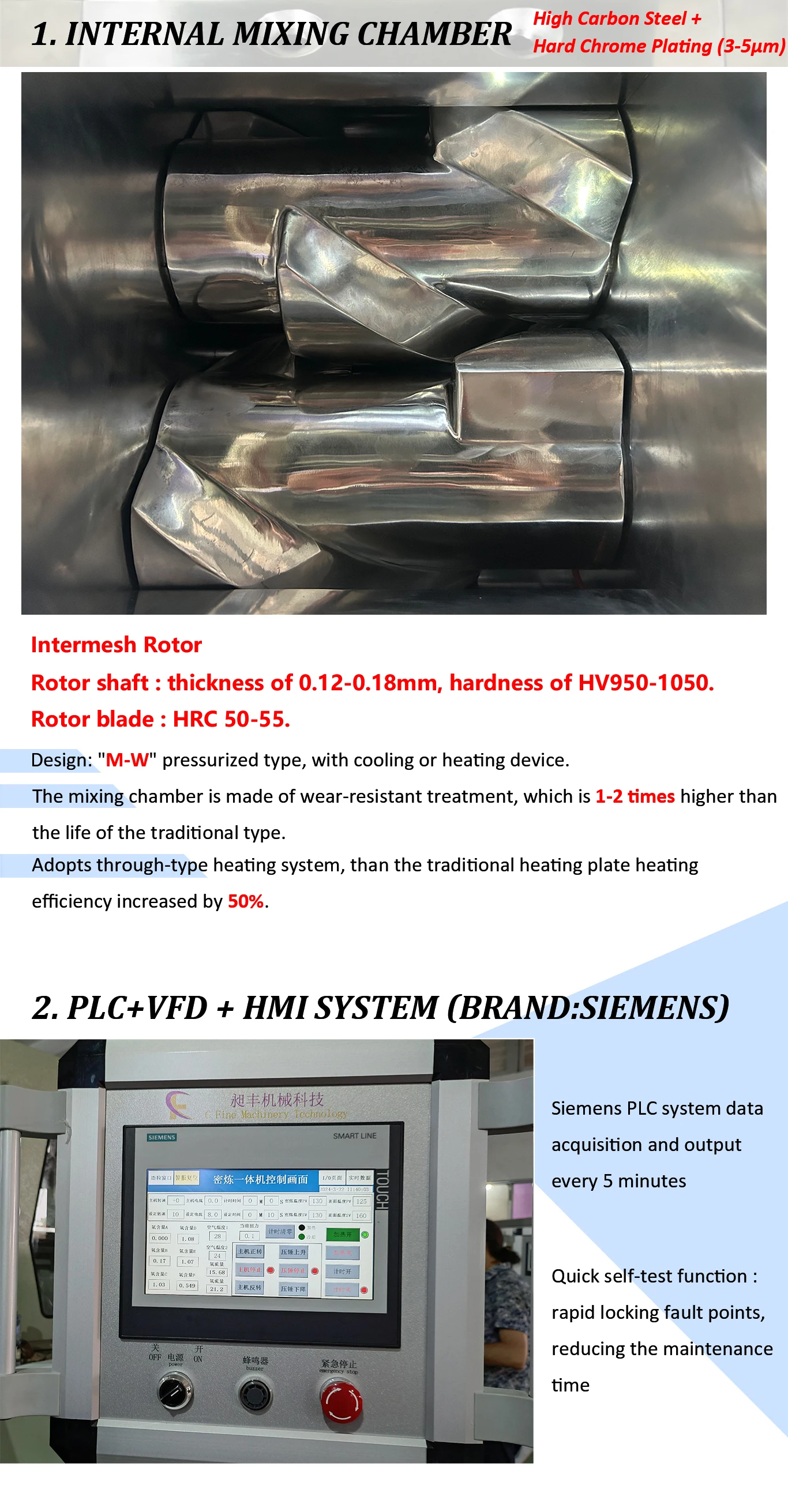 Intermesh Lab 1/3/5L Intermesh Rubber Internal Mixer Machine Small 10/15L Rubber ...