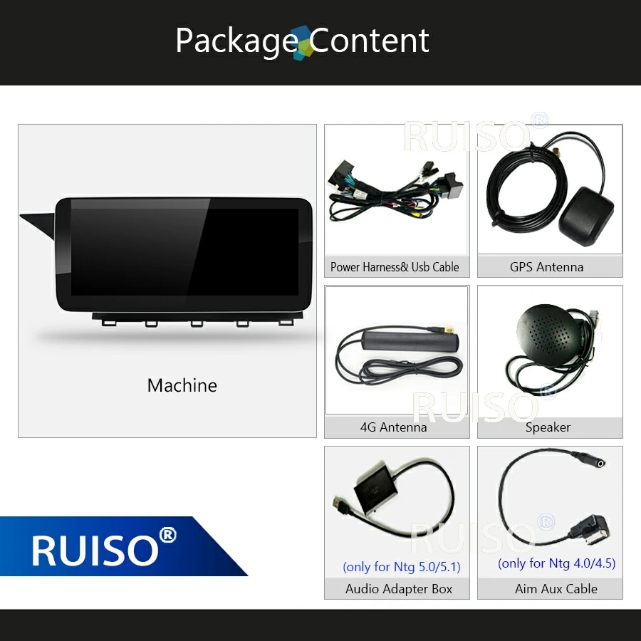 Ruiso F100 Car Radio Android Car Player For Benz C-class W204 S204 C180 ...