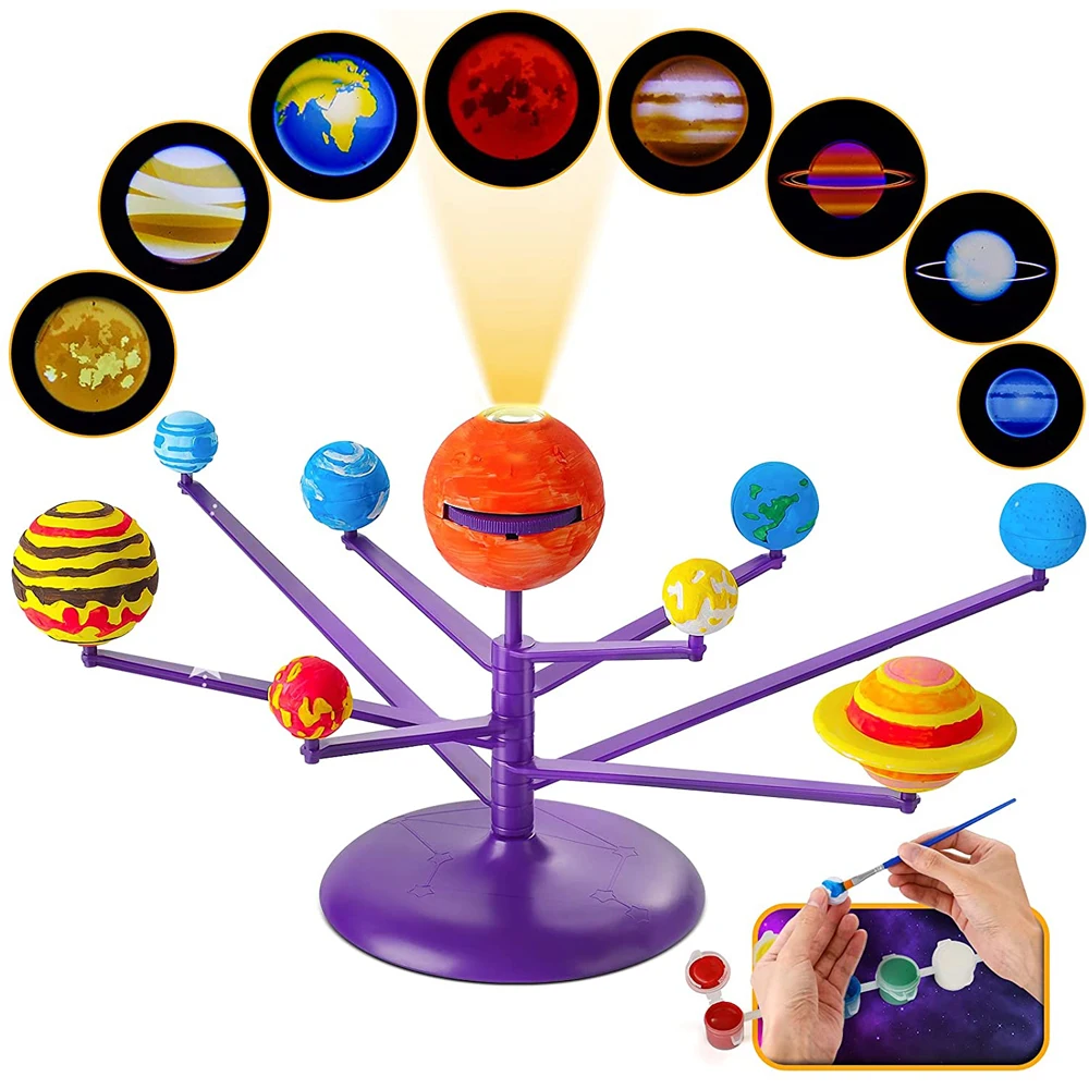 Maquette Planètes Vinyle éducatif Astronomie Enfants Eujgoov - Modèle Du Système  Solaire 9 Planètes - Kit éducatif Astronomie Pour Enfants Système Solaire  Vinyle, image size:1000x1000