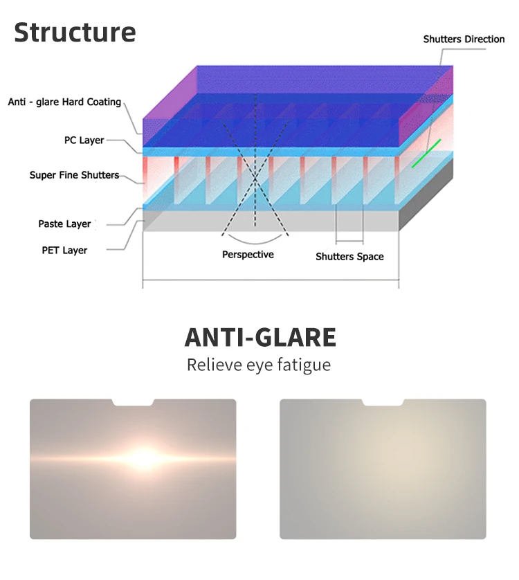 High Quality Macbook Pro13 Privacy Screen Protector For Laptops Anti