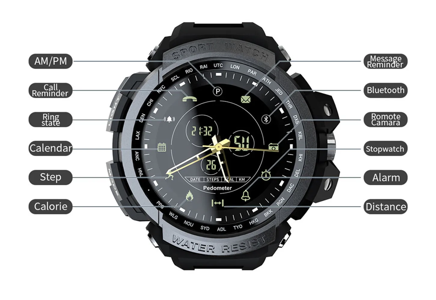 smartwatch design classico