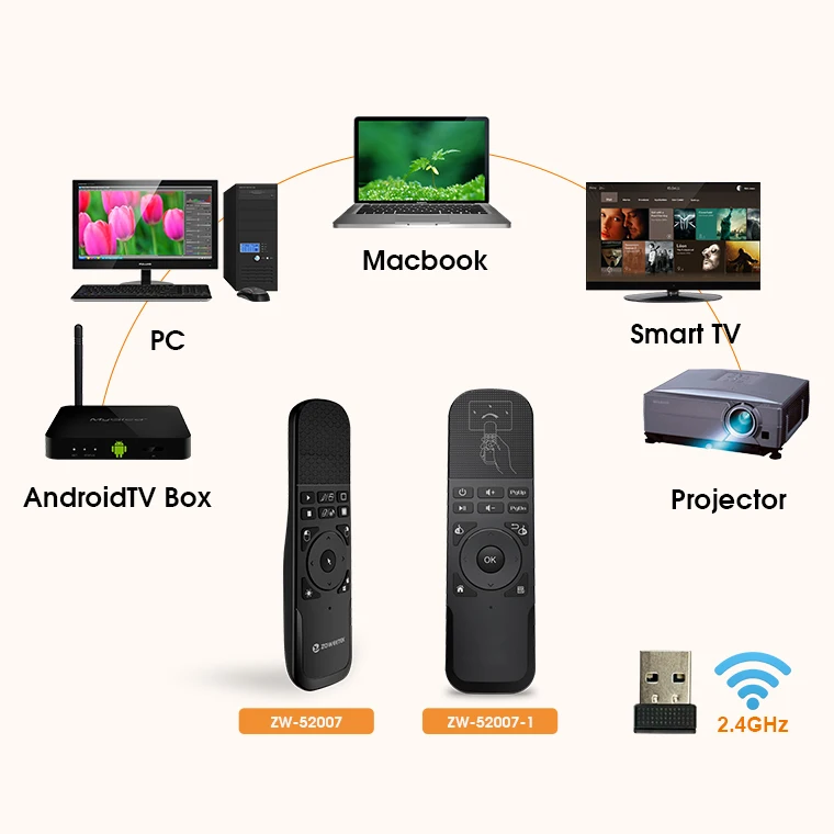 RF Air Mouse or Touchpad Remote Control for Smart TV Samsung Laser Pointer Wireless Presenter