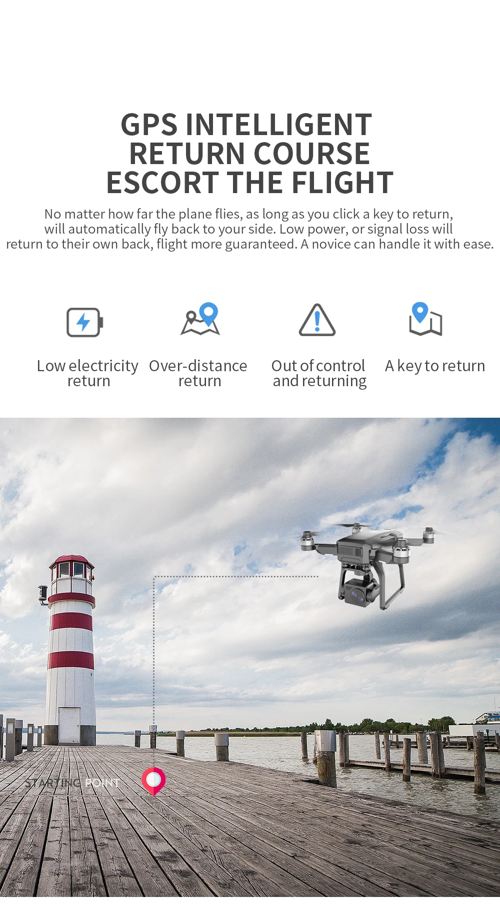 HOSHI SJRC F7 PRO Drone 4K Dual HD Camera 3 Axis Gimbal GPS Aerial 3KM Photography Brushless Quadcopter Best Seller
