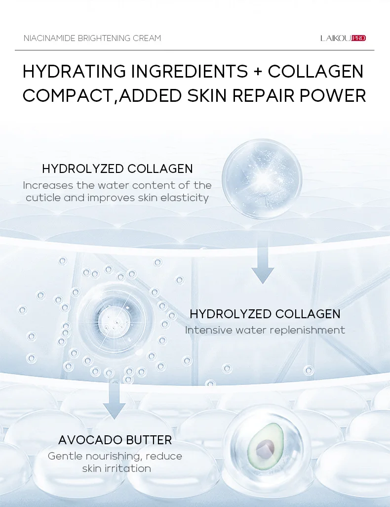 LAIKOU Skin Care Moisturizing Nourishing Firming Niacinamide Whitening Brightening Face Cream 30g