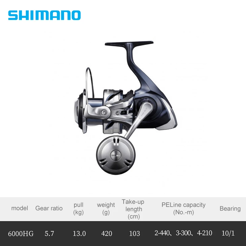 21 New SHIMANO TWIN POWER Twinpower SW 4000XG 5000HG 6000Pg 10000PG HAGANE  MICROMODULE GEAR II Saltwater Spinning Fishing Reel| Alibaba.com