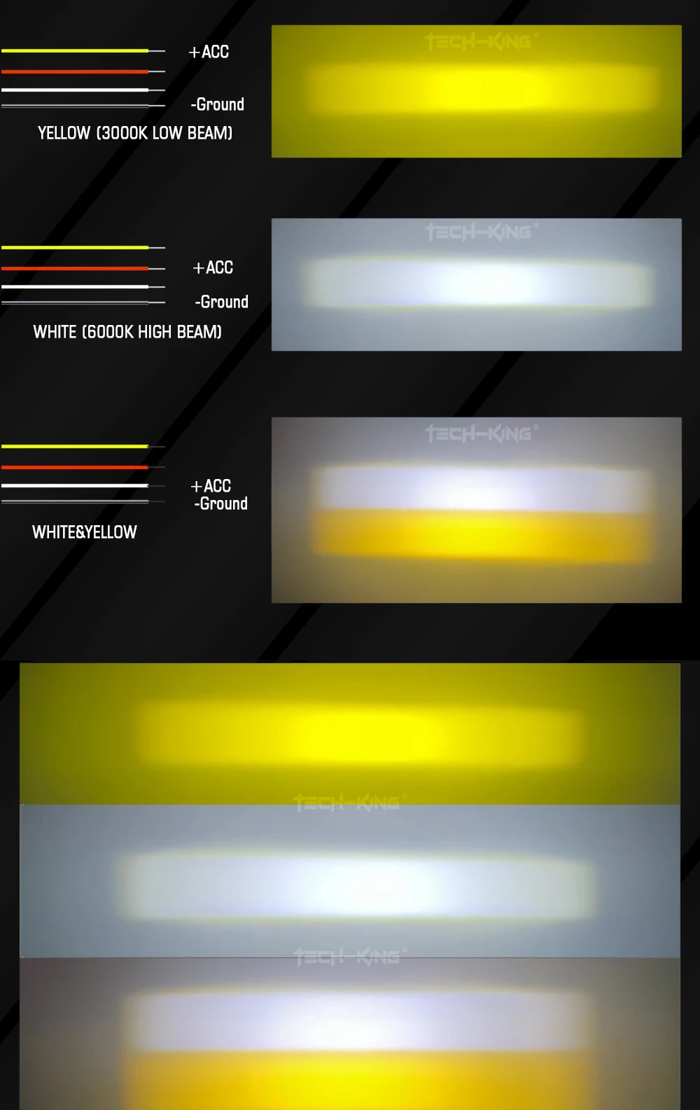 TECH-KING Wholesale thin small size lens car bumper led fog light 50W motorbike auto light ODM car lights accessories spotlight