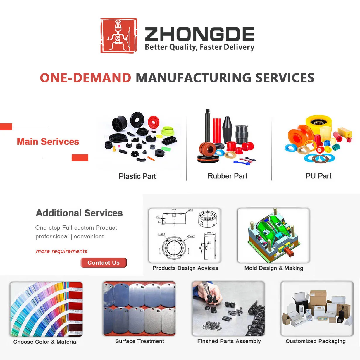 Plastic Spools Bobbins Reels Injection Mould Supplier, Plastic Coil for Wire Winding