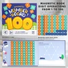 Livre de mathématiques sur cent planches magnétiques
