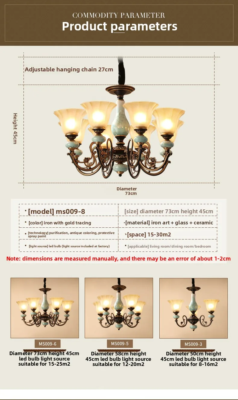 Specifications