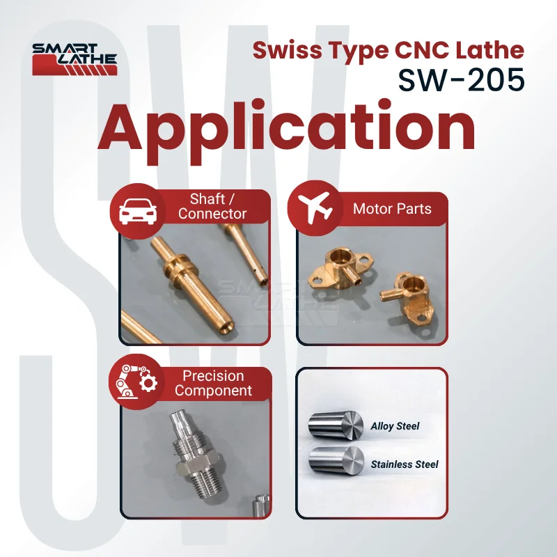 Citizen L20 Swiss Type CNC Lathe Machine - 5-Axis Double Spindle