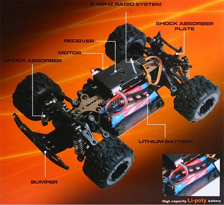 Newest Item WLtoys A252 1/24 RC Racing Car 4WD Drift Remote Control Toys Car