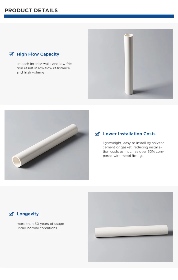 Cheap Schedule 40 Astm D1785/2466 1/2" 3/4 1" Inch 3 Inches Pvc Pipe