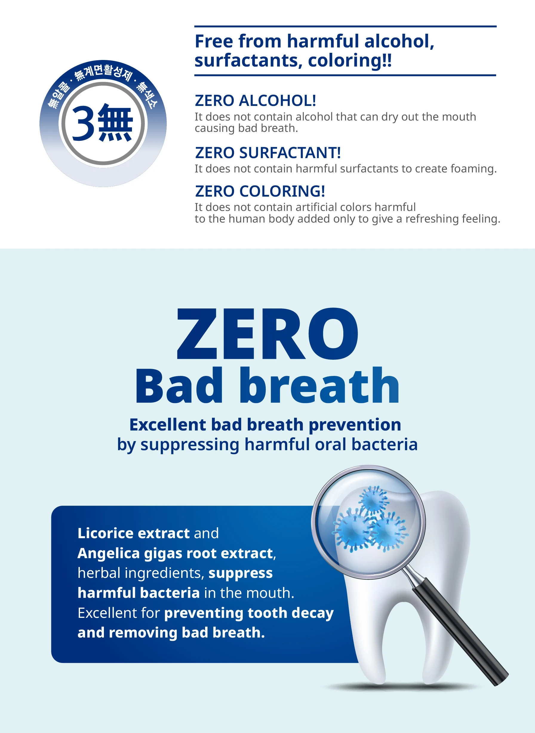 Doctor.el Non Alcohol Zero Gargle Mouthwash 250ml Oral Fresh Breath No