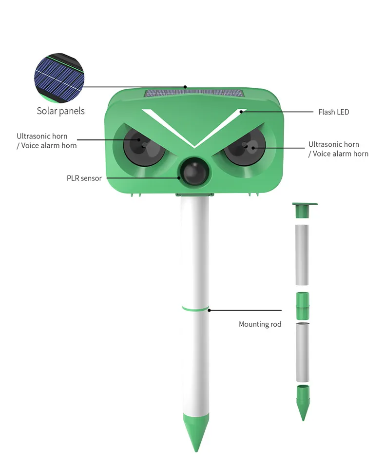 SAIJZEK OEM New Design Outdoor Waterproof RIP Sensor Electric Solar Ultrasonic Pest Repeller Dog Cat Rodent Bird repeller manufacture