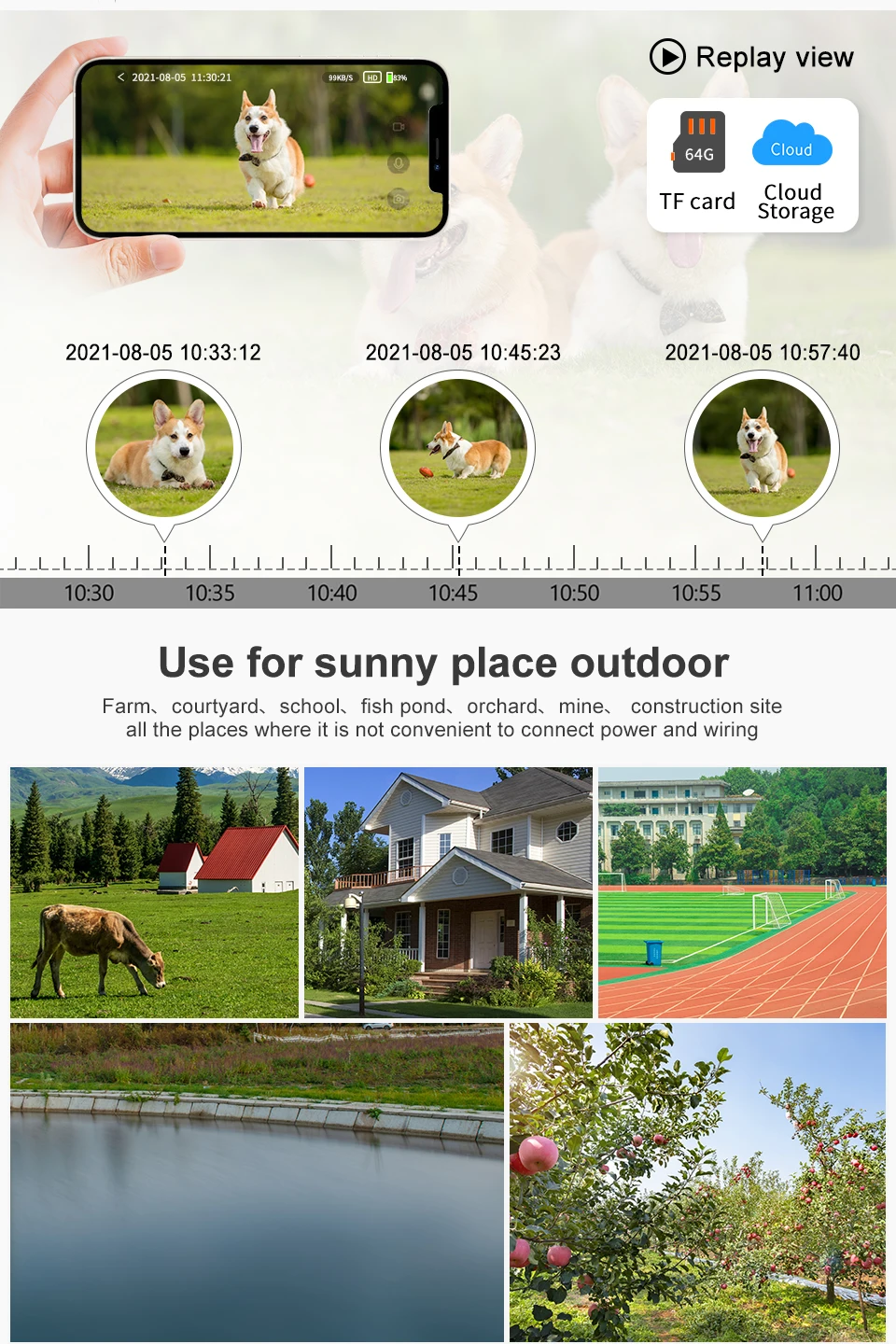 New Trend Tuya App Solar Powered Outdoor ip66 4G Sim Mini Cam 1080P Small 4G Camera With Solar Panel