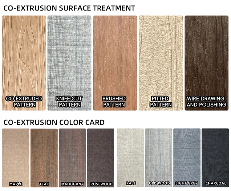Modern Water Resistant WPC Fluted Wall Panels - Durable PVC Boards for ...