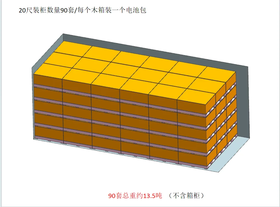 Packing 2.png