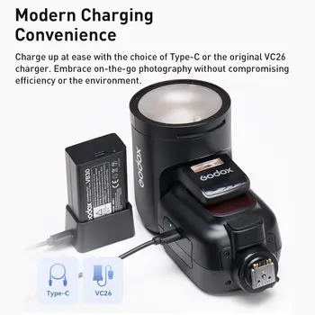 Godox V1 Pro V1Pro-S/C/N/F/O Camera Flash Speedlite V1 Updated Version for Canon Nikon Sony Fuji Olympus Cameras detail image